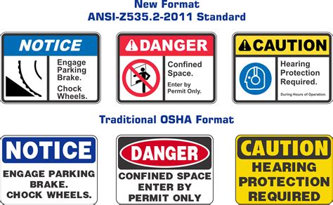 Safety signs can assist in the communication of important instructions, reinforce safety messages and provide instruction for emergency situations. A New Look for Safety Signs: The ANSI Z535.2-2011 Format ...