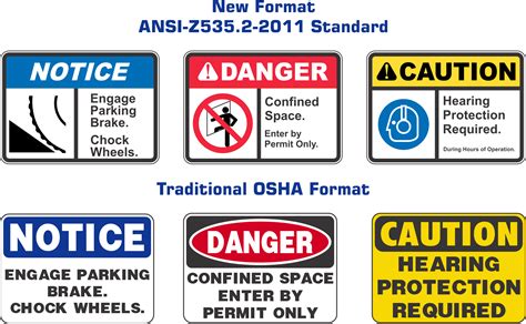 Online shopping for safety signs & signals in bangalore. Free photo: Workplace Safety Signs - Danger, Fire ...