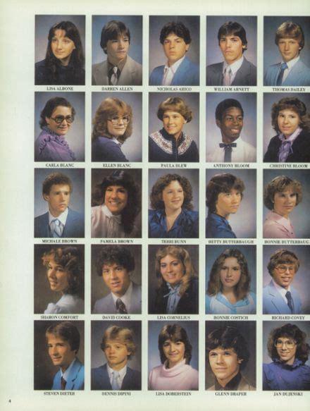 Explore 1983 Medina High School Yearbook Medina Ny Classmates