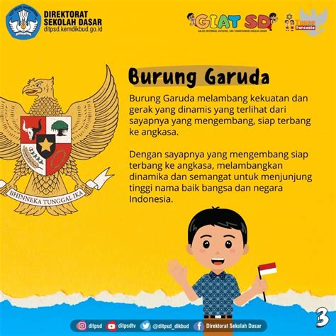 Arti Lambang Negara Indonesia Garuda Pancasila Helmisaifurrahman S Blog
