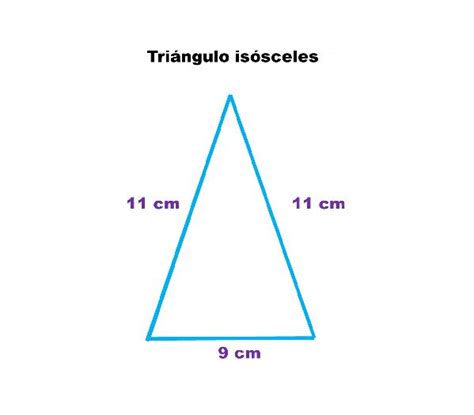 Triángulo isósceles Curiosidades Sobre Economia Matemáticas