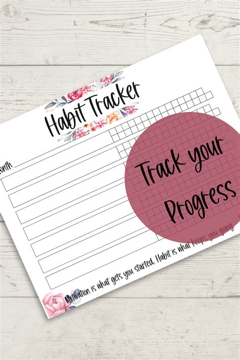 Printable Habit Tracker Planner Pages Habit Tracker Etsy Planner