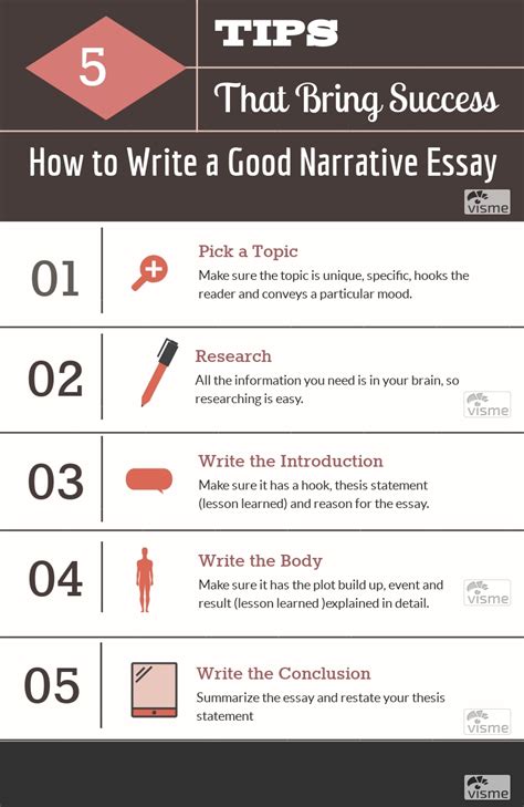 Tips For Writing A Narrative Essay Telegraph