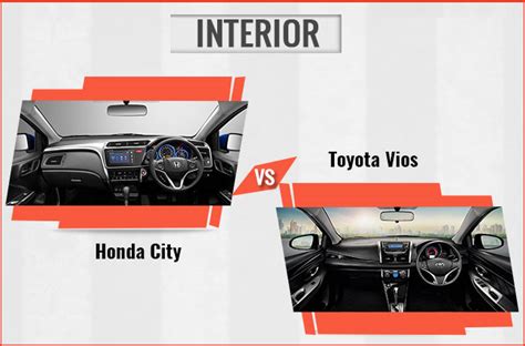 What future does honda envisage with its concept of generate, use and get connected? Honda City vs Toyota Vios: The Ultimate Street Sedans