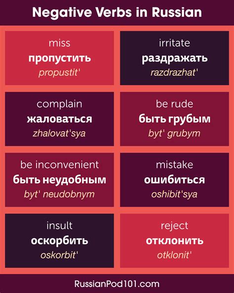 Russian Irregular Verbs