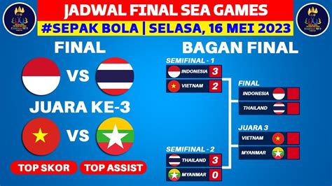 jadwal final sepakbola sea games 2023 timnas indonesia vs thailand live rcti youtube