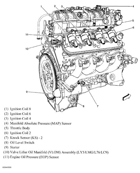 Diagram 1999 Chevrolet Tahoe Engine Sensor Wiring Diagram Mydiagram