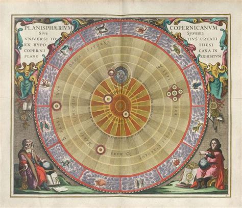 Heliocentric Having Or Representing The Sun As The Center As In The
