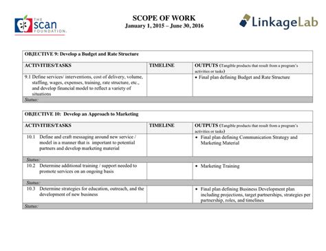 The developers of industrial.training have implemented over 40 years of industrial training experience to establish courses which are designed according to the unique and individual requirements of each position within a selected industry. Scope of work template in Word and Pdf formats - page 7 of 9