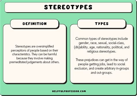 Gender Roles Stereotypes List