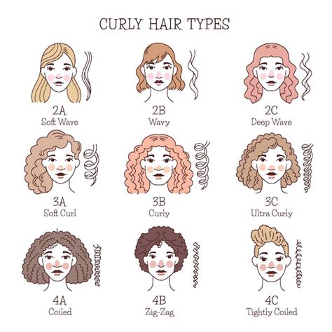 Curly Types Of Hair Must Try Tips And Tricks To Tame Your Natural