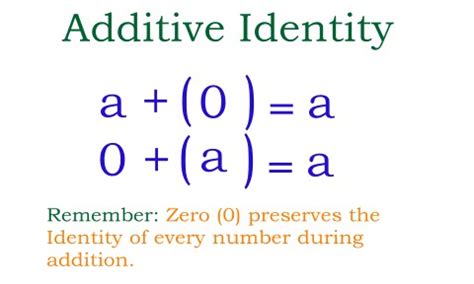 Each new value is generated based on the current seed & increment. The Additive Identity Explained