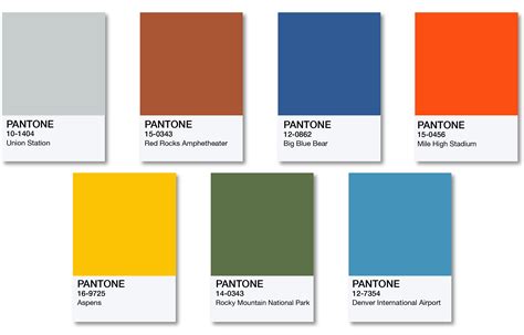Как определить цвет Pantone на картинке