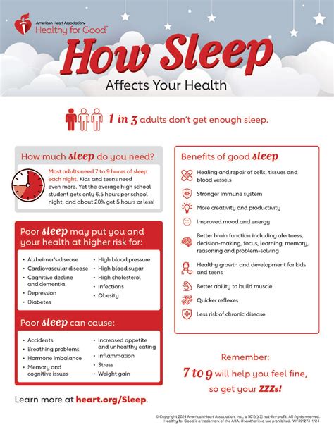 how sleep affects your health infographic american stroke association