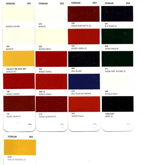 Ferrari Paint Codes And Color Charts