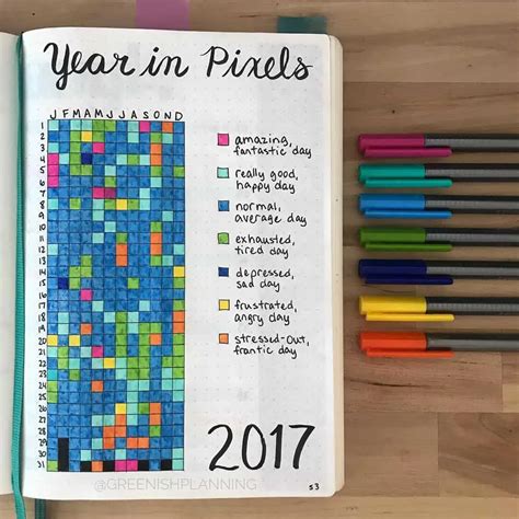 60 Monthly Mood Tracker Bullet Journal Ideas Track Your Emotions Each