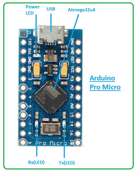 Arduino Micro Pinout Specifications Schematic Datasheet Arduino Vrogue