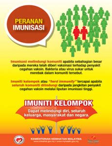 Jabatan penilaian & perkhidmatan harta malaysia (jpphm). Imunisasi: Peranan Imunisasi - Info Sihat | Bahagian ...