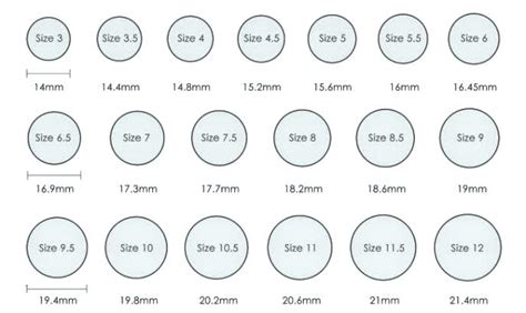 How To Know Ring Size Us Female How To Measure Ring Size At Home