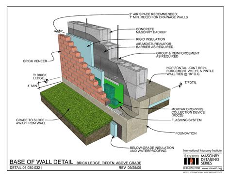 010300321 Base Of Wall Detail Brick Ledge Tfdtn Above Grade