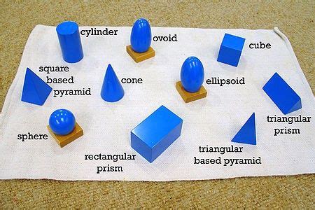 I Must Admit That Our Geometric Solids Have Been Rarely Used In Our