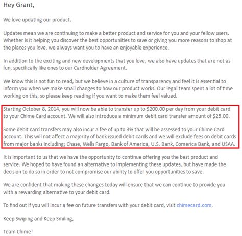 The chime visa® credit builder card is issued by stride bank pursuant to a license from visa u.s.a. More Info Regarding Chime Card Loads After October 8 and my App-O-Rama Planning