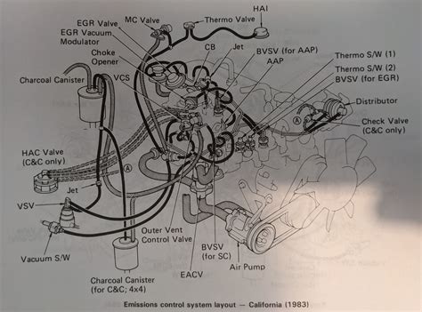 Another Toyota Pickup Vacuum Diagram Thread Model Diagrams
