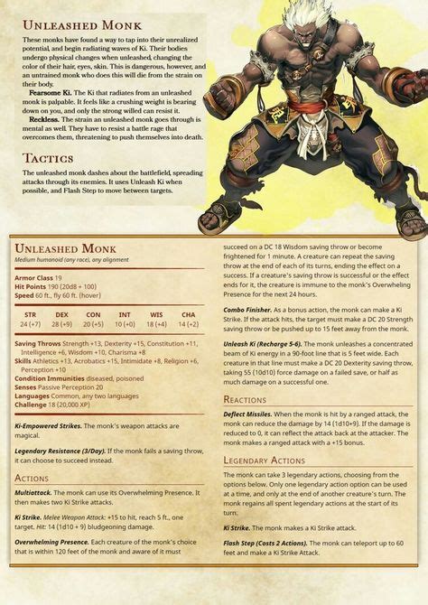 Pin By Octoburr On Dnd Npc Characters In 2020 Dungeons And Dragons