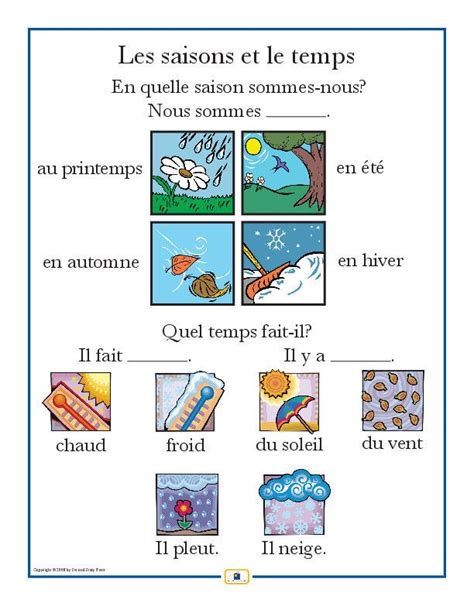 Introduce Weather Expressions With This Colorful 18 X 24 In Poster