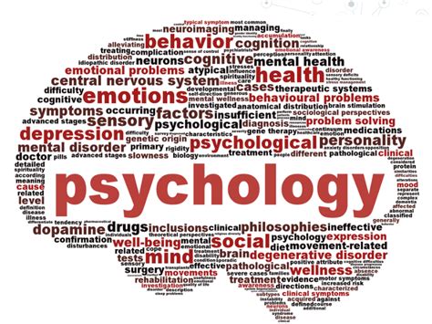 Freud Psychodynamic Approach Teaching Resources