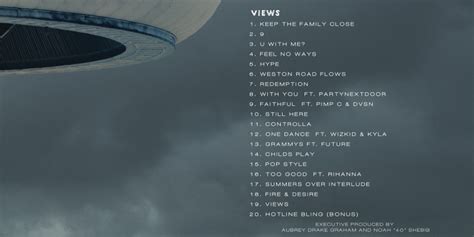 Heres The Artwork And Tracklist For Drakes Views From The 6 Update