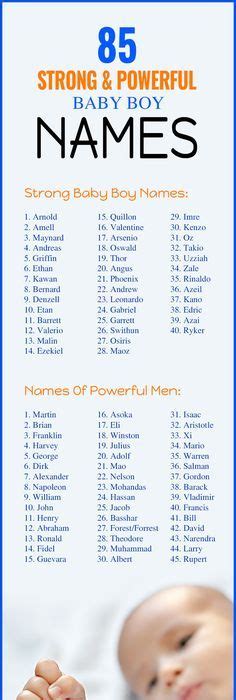 85 Strong And Powerful Baby Boy Names With Great Meanings Classic Boy