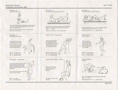 Knee Injuries - How to Have a Safe Ski Holiday | Knee exercises, Knee injury, Knee strengthening 