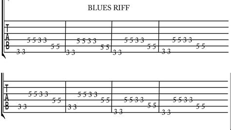 12 Bar Blues Riff Center Stage Guitar Academy