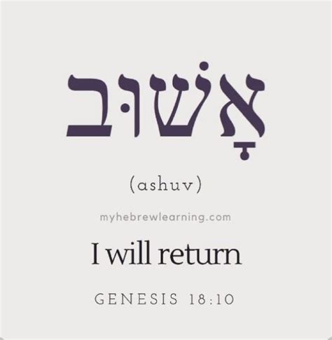 The Hebrew Text That Says I Will Return And An Image Of Two Letters In