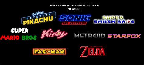 Super Smash Bros Cinematic Universe Phase 1 By Arthur2016287 On Deviantart