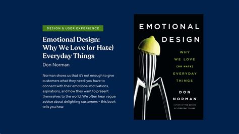 Productplan On Twitter Emotional Design Why We Love Or Hate