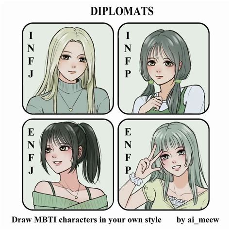 Mbti Art Credit Lazybuns Infj And Entp Infj Mbti Entj Intp My XXX Hot Girl