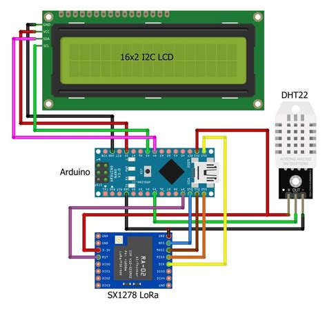 Lora Based Two Way Wireless Communication System With Arduino
