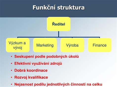 W strukturze liniowej występuje wyraźna linia podporządkowania, władza jest zazwyczaj scentralizowana. PPT - Organizace podniku a pracovně právní vztahy Program ...