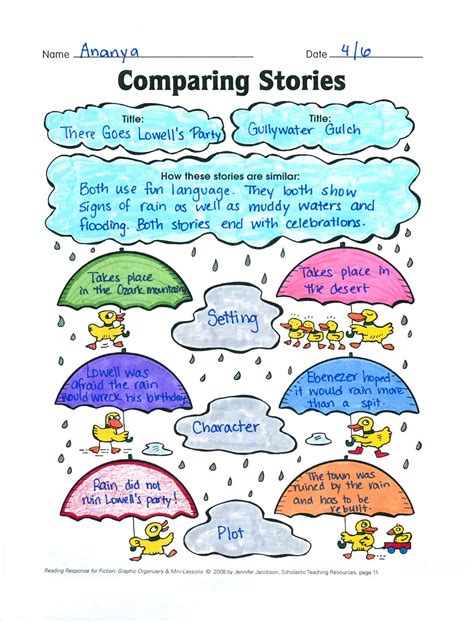 Comparing Stories Story Elements Graphic Organizer Rl29 Rl39