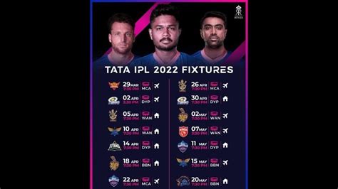 IPL Schedule Rajasthan Royals Time Table Match Timings Date Venues And RR Full Squad