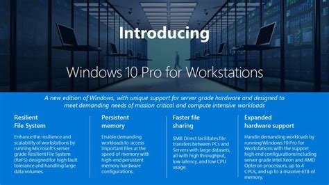 Windows 10 Pro For Workstation Vorgestellt Teltarifde News