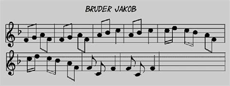 Maybe you would like to learn more about one of these? Bruder Jakob Noten Drucken Kostenlos : Bruder Jakob Noten Drucken Kostenlos / Der name kommt ...