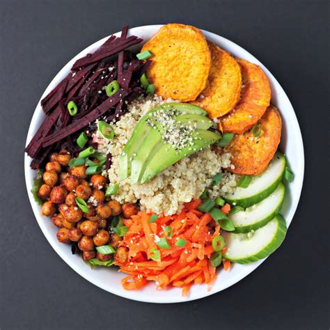 balanced bowl recipe Archives - Begin Within Nutrition