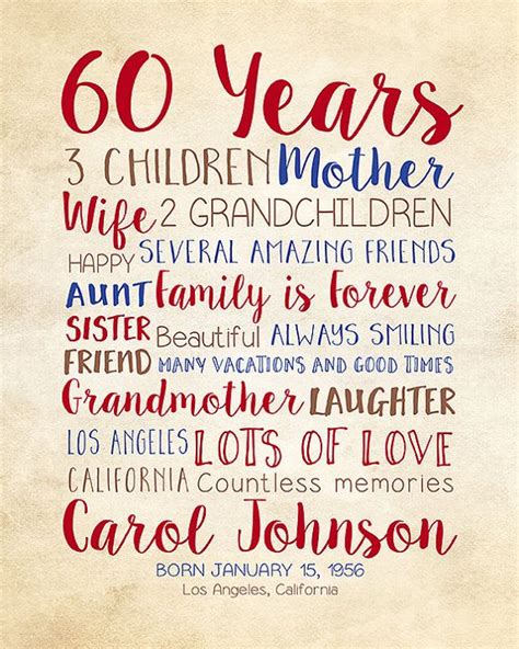 Gifts for dad over 60. 60th Birthday Gift for Mom Woman Turning 60 Years Old ...