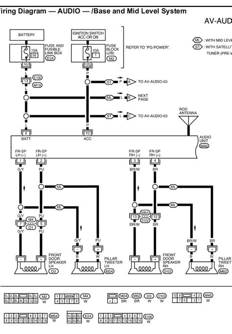 Relay diagram 2002 sentra nissan sentra manual gx 200 nissan sentra p0301. The fuse for my 2006 nissan sentra SE keeps blowing imediately, so the front speakers do not ...
