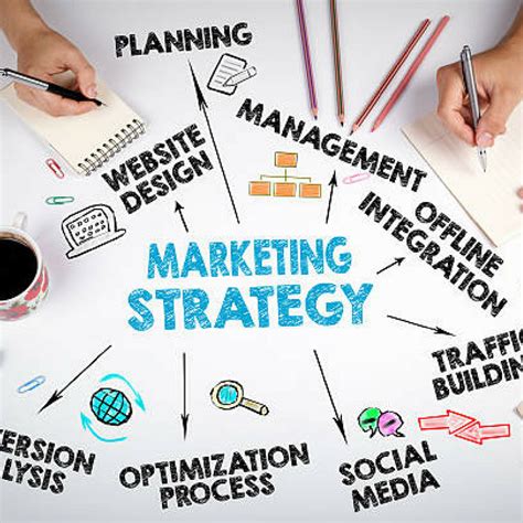 07 Powerful Marketing Strategy In 3 Easy Steps
