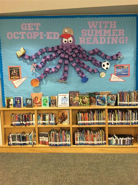 School Library Book Displays School Library Decor Library Themes