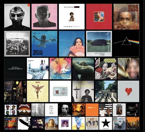 Favourite Albums Of All Time Ralbums